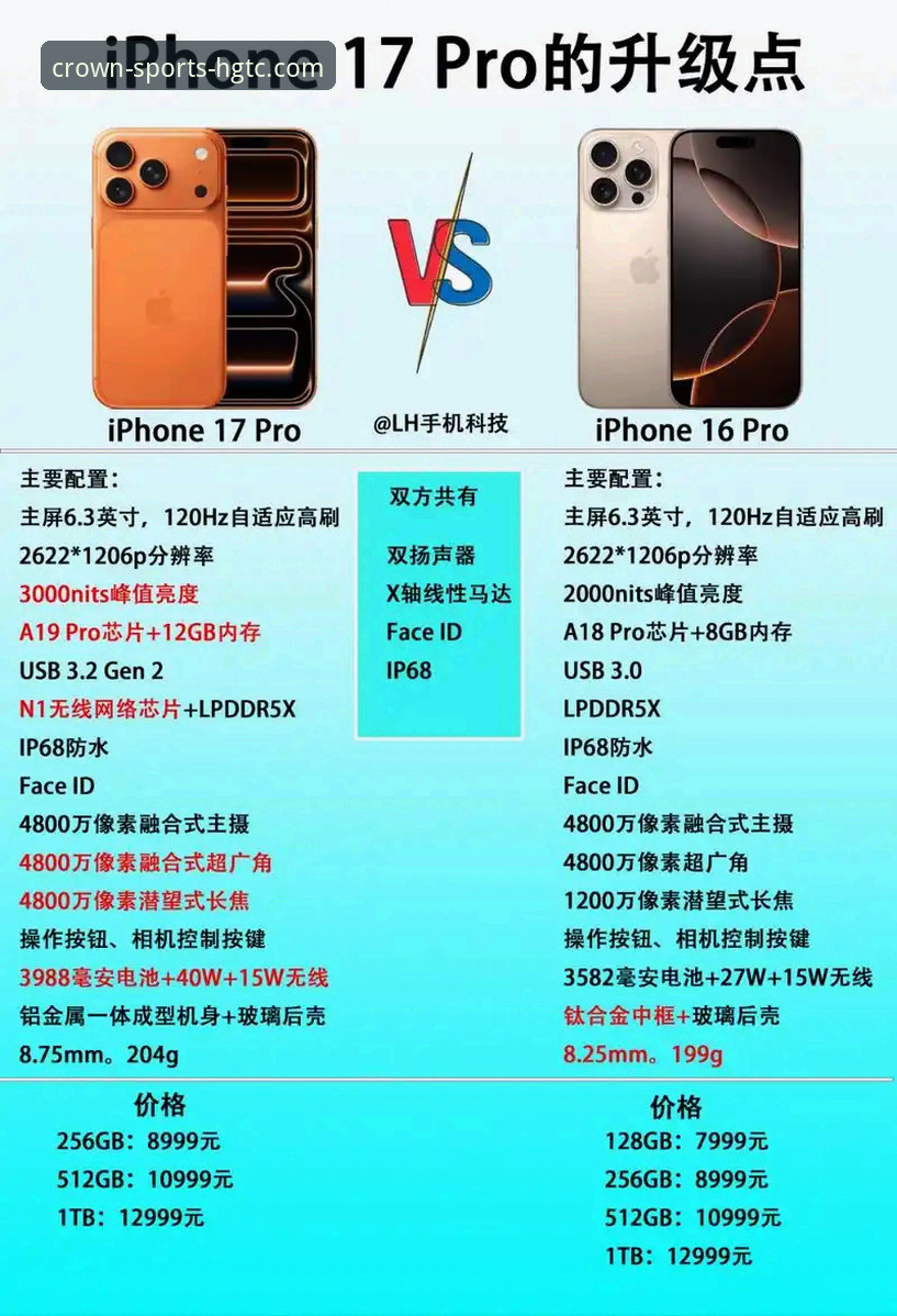 揭秘皇冠体彩使用教程对比：不同版本背后的真相